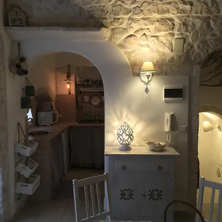 Дом отдыха Casa Carlotta
